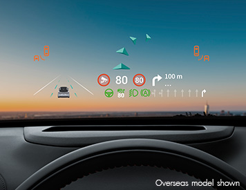 Intelligent Connectivity